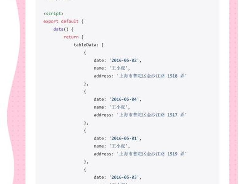 element组件下载步骤 elementui下载组件 element组件下载步骤 elementui下载组件