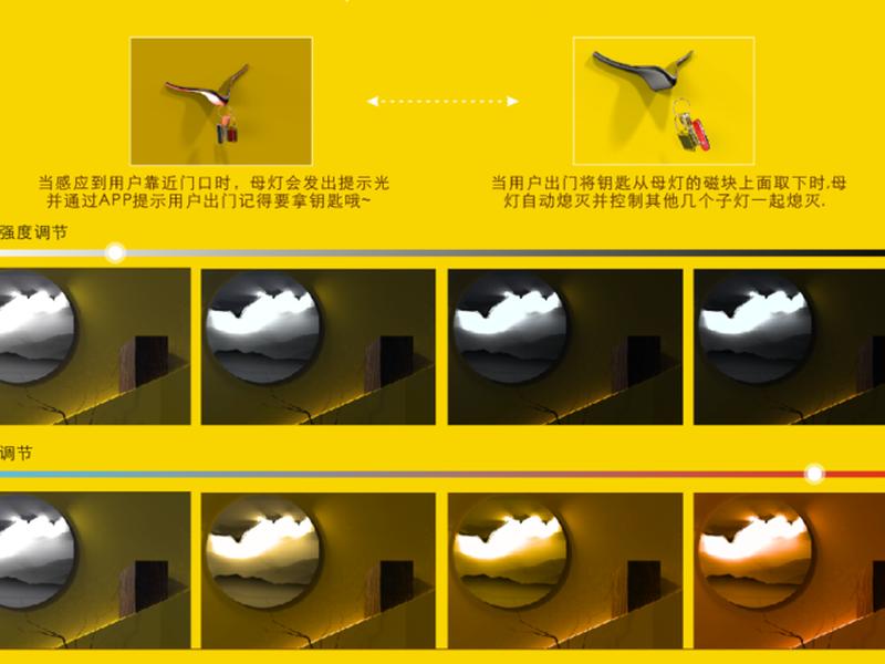 阿拉丁app怎么用 阿拉丁app怎么用不了 阿拉丁app怎么用 阿拉丁app怎么用不了