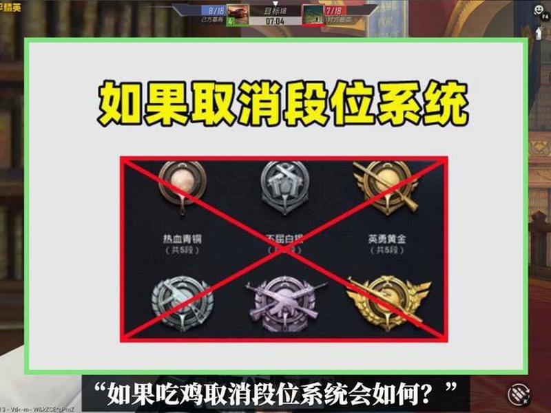 吃鸡进队伍怎么取消段位展示、吃鸡进队伍怎么取消段位展示啊 吃鸡进队伍怎么取消段位展示、吃鸡进队伍怎么取消段位展示啊