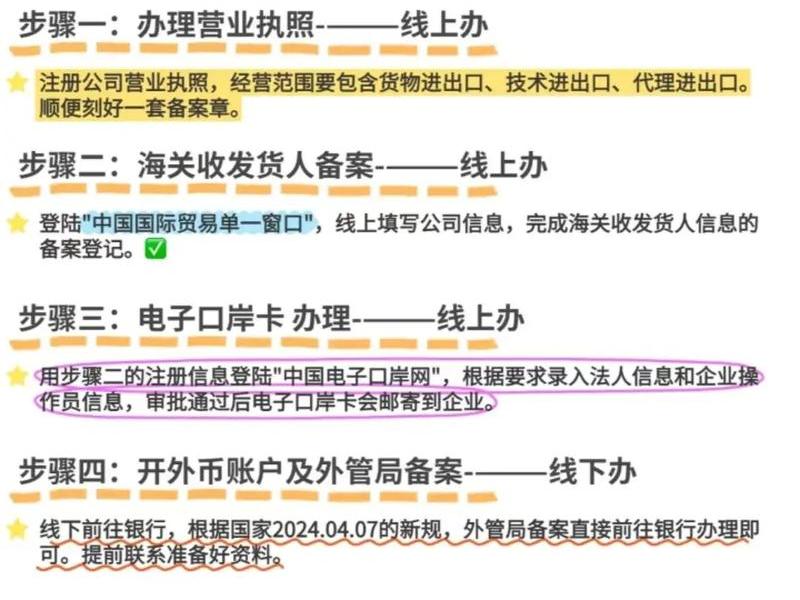 海南外贸资质网上办理流程、海南外贸资质网上办理流程及费用 海南外贸资质网上办理流程、海南外贸资质网上办理流程及费用