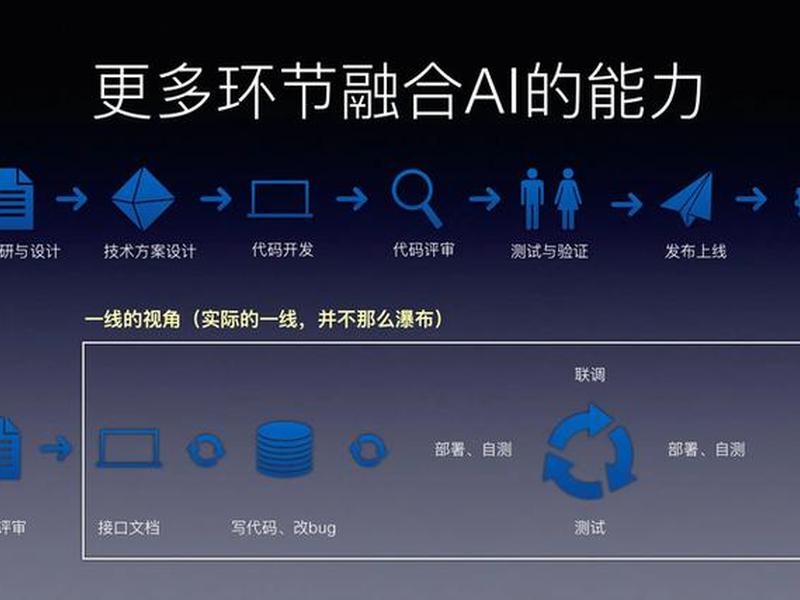 建站教程的应用场景有哪些方面;建站教程的应用场景有哪些方面的问题 建站教程的应用场景有哪些方面;建站教程的应用场景有哪些方面的问题