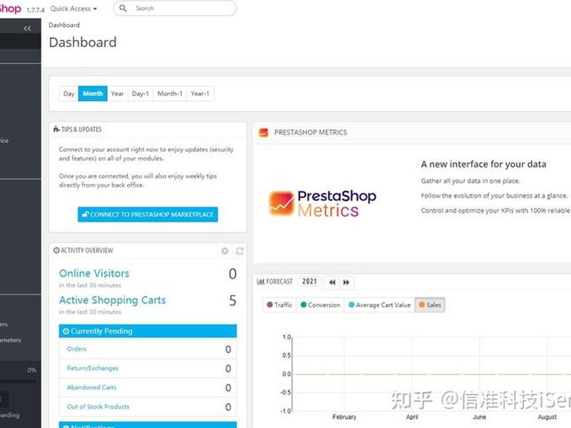 prestashop建站教程,prestashop安装教程 prestashop建站教程,prestashop安装教程