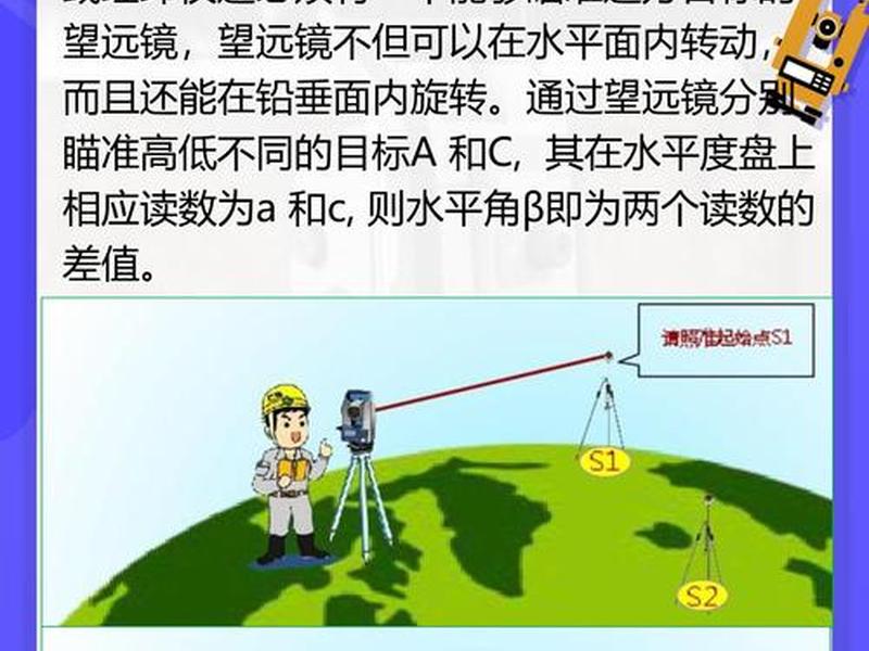 测量建站是什么意思;测量学站点是什么意思 测量建站是什么意思;测量学站点是什么意思