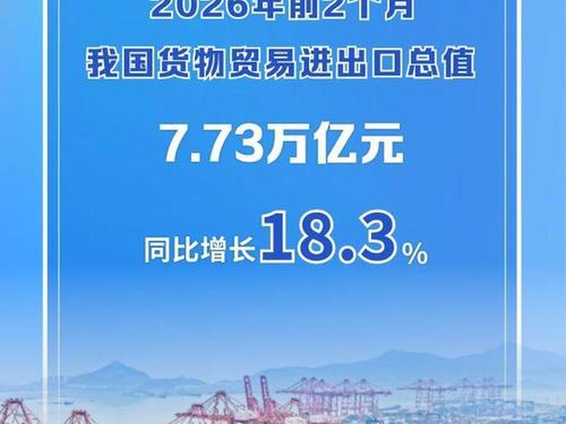 江苏外贸2019(江苏外贸2026前两月) 江苏外贸2019(江苏外贸2026前两月)