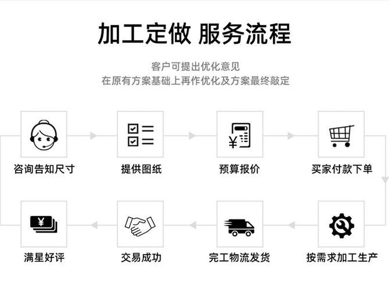 建站兼职视频教程大全;建站兼职视频教程大全最新 建站兼职视频教程大全;建站兼职视频教程大全最新