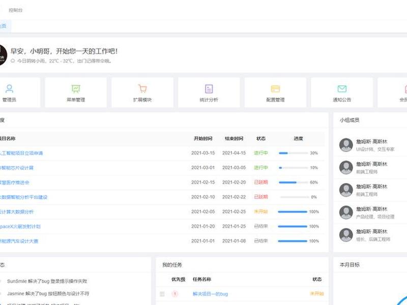 thinkphp5操作设置(thinkphp5 rbac) thinkphp5操作设置(thinkphp5 rbac)