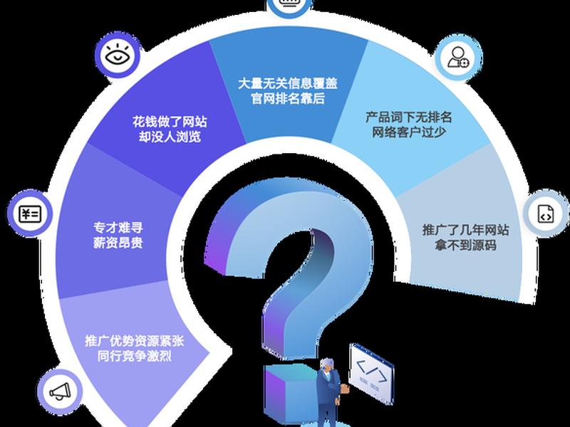 seo站内站怎么做；seo站内优化做些什么图