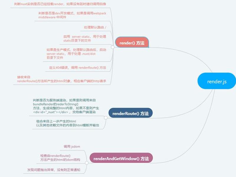 js搭建后端服务器教程 js写服务器端 js搭建后端服务器教程 js写服务器端