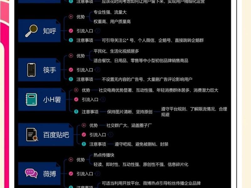 凡客小程序运营技巧(凡客小程序运营技巧和方法) 凡客小程序运营技巧(凡客小程序运营技巧和方法)