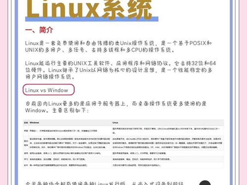 linux vps,linux vps和windows vps linux vps,linux vps和windows vps