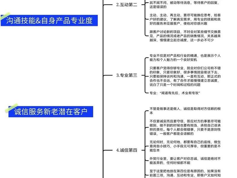 个人外贸获客方法(个人外贸获客方法包括) 个人外贸获客方法(个人外贸获客方法包括)