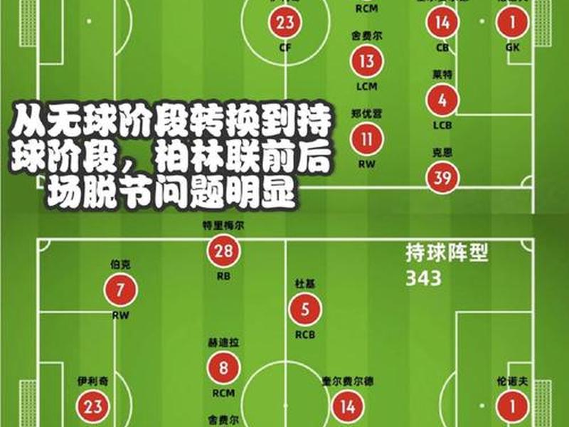 吃鸡如何建站队队伍教程图片（吃鸡如何建站队队伍教程图片大全）