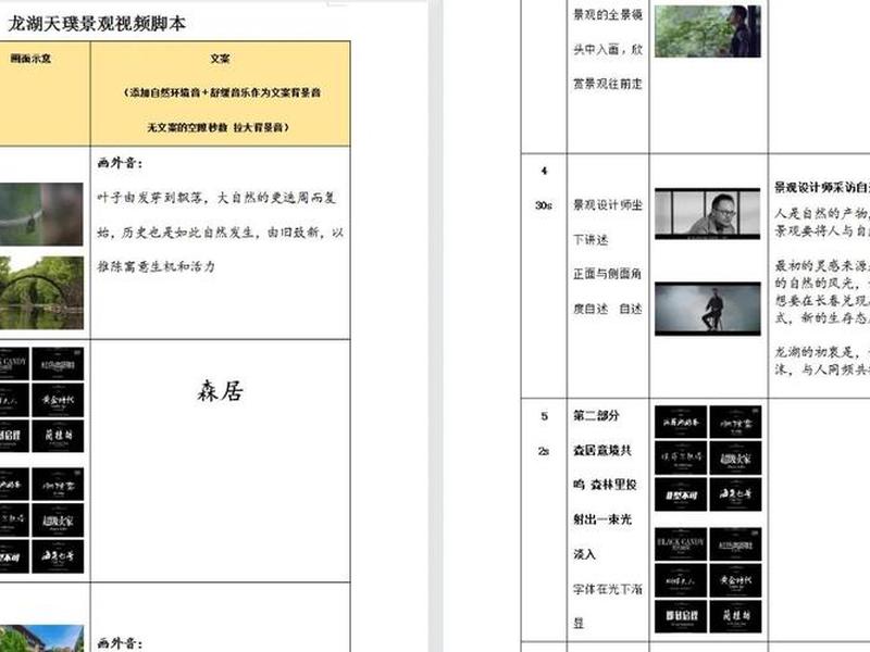 vip电影脚本解析教程视频;vip电影脚本解析教程视频在线观看 vip电影脚本解析教程视频;vip电影脚本解析教程视频在线观看