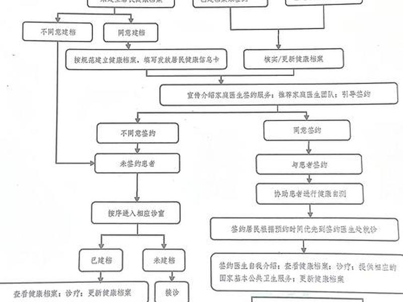地铁建站流程视频教程图片 地铁建站流程视频教程图片下载 地铁建站流程视频教程图片 地铁建站流程视频教程图片下载