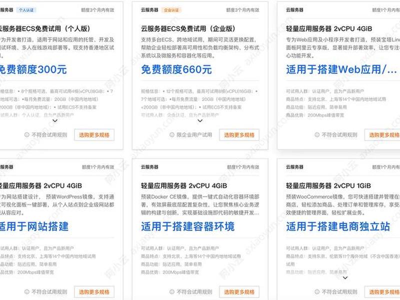 阿里云ecs云服务器干什么用,阿里云服务器ecs怎么用 阿里云ecs云服务器干什么用,阿里云服务器ecs怎么用