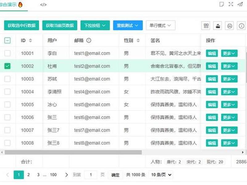 layui文件上传、layui文件上传获取本地路径 layui文件上传、layui文件上传获取本地路径