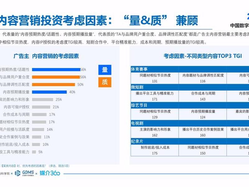 2026移动端建站趋势 2026移动端建站趋势分析