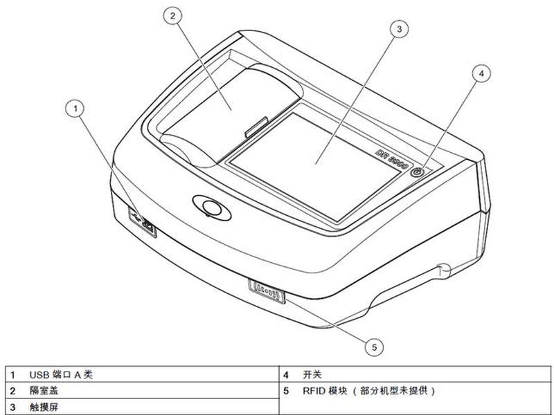 DR怎么安装、dr3怎么安装 DR怎么安装、dr3怎么安装