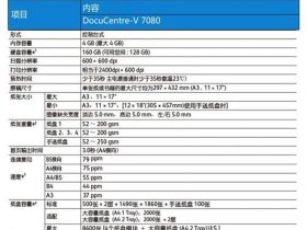 博飞bts800如何建站、博飞bts-902cla说明书