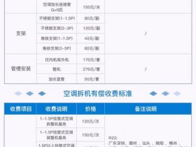 凡科建站免费的可以用多久 凡科建站免费版可以做什么