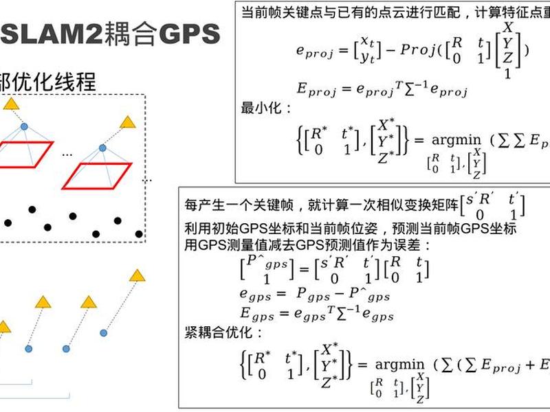 gps建站后怎么转换数据;gps建站后怎么转换数据格式 gps建站后怎么转换数据;gps建站后怎么转换数据格式