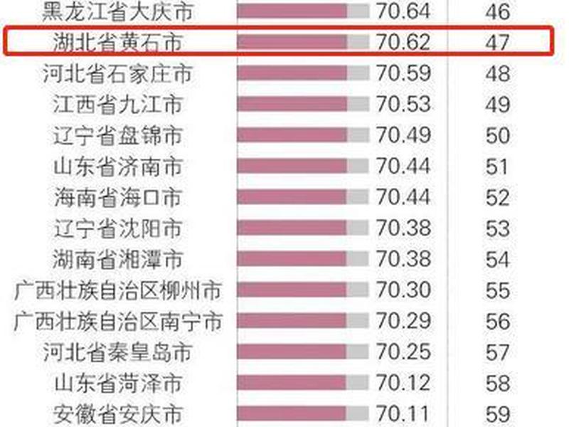 安徽外贸培训 安徽外贸培训机构排名