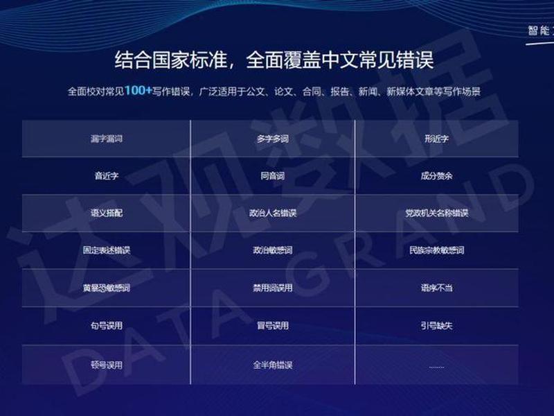 达观智能(达观智能写作平台官网) 达观智能(达观智能写作平台官网)