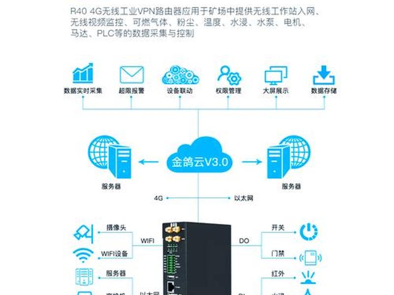 pt站hdai(pt站必须要有公网ip吗) pt站hdai(pt站必须要有公网ip吗)