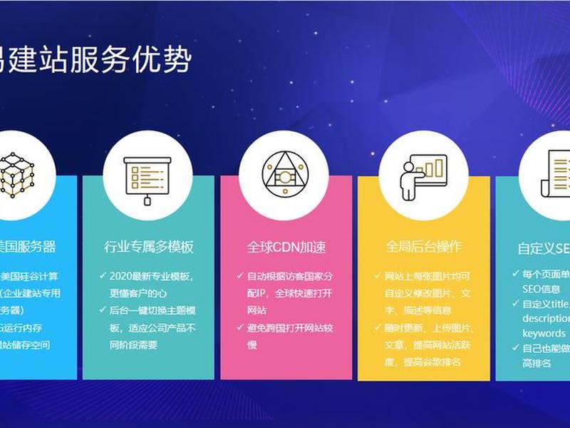 建站服务,建站服务包括哪些内容 建站服务,建站服务包括哪些内容