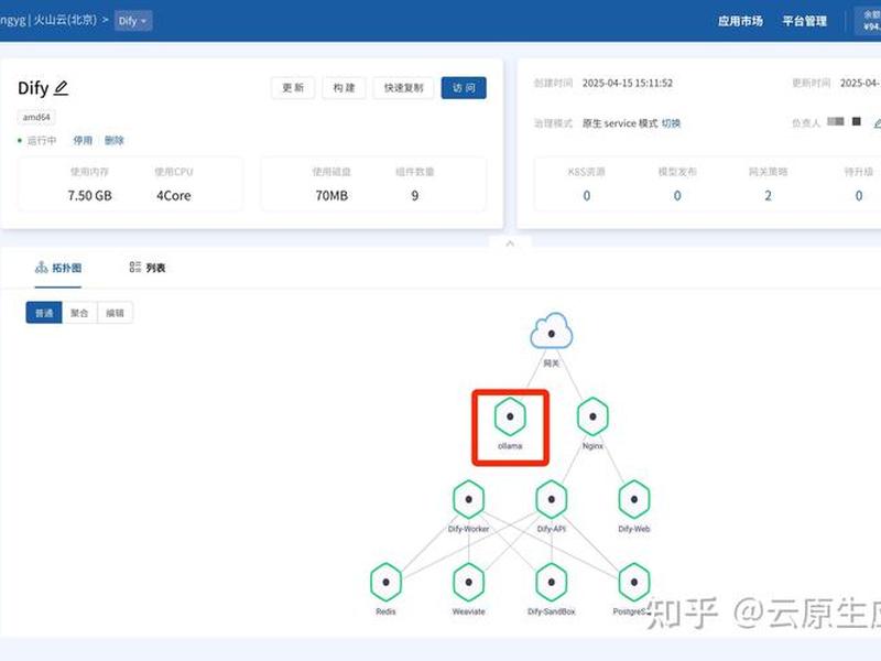 ucloud搭建教程;ucloud搭建ssr ucloud搭建教程;ucloud搭建ssr