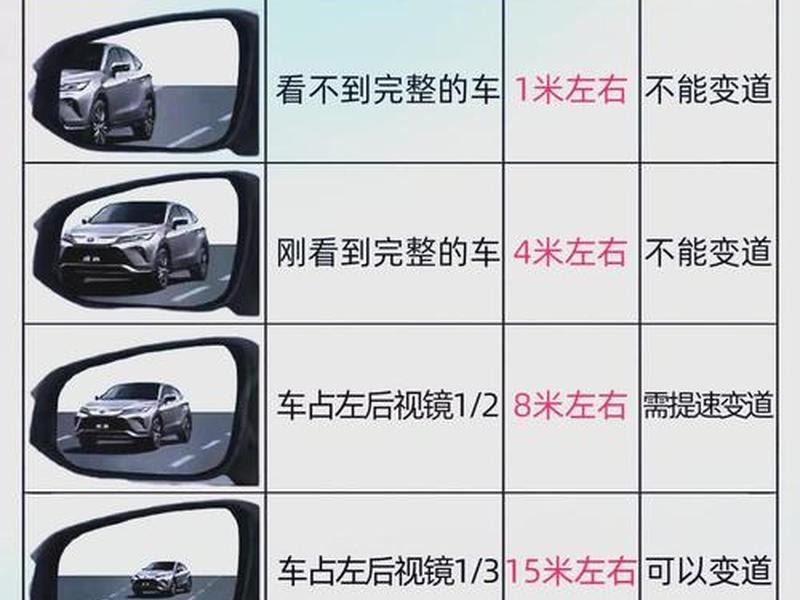 道路掌测分析隧道怎么编辑，道路分析掌测隧道编辑视频