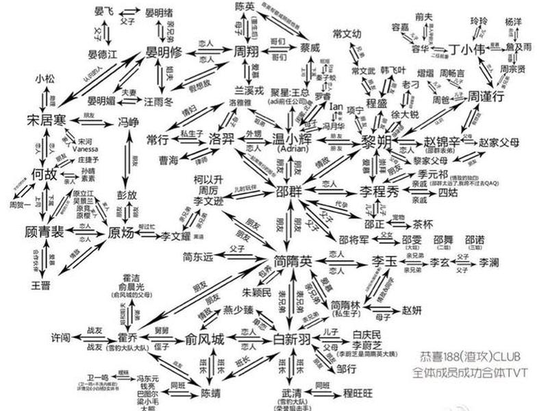 188系统怎么样;什么是188系列 188系统怎么样;什么是188系列