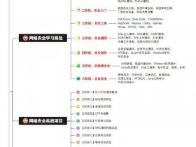 i春秋web安全课程全套，i春秋网络安全课程67套