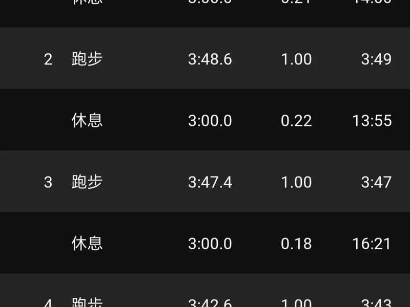 15分钟走1000米对吗、15分钟大约走1000米对吗 15分钟走1000米对吗、15分钟大约走1000米对吗