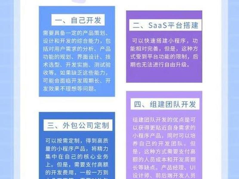 h5网站怎么建项目 - h5项目怎么搭建 h5网站怎么建项目 - h5项目怎么搭建