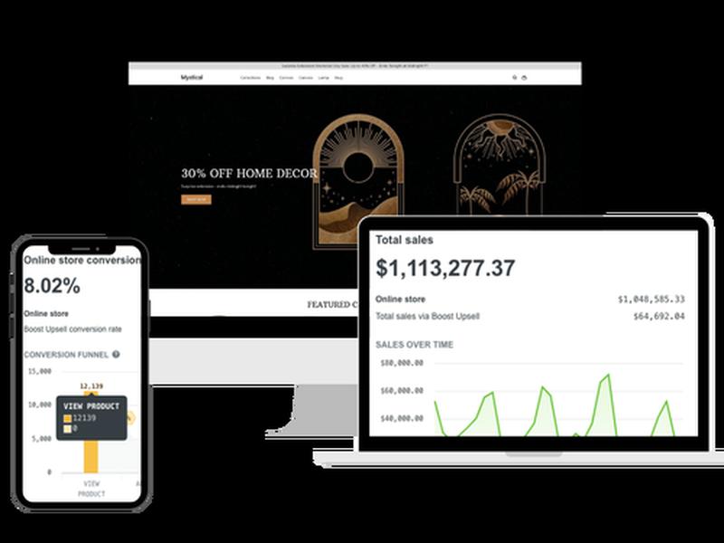 base独立站运营技巧,shopbase独立站 base独立站运营技巧,shopbase独立站