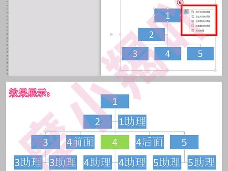 wap怎么做组织架构图；word怎么做组织架构图wps