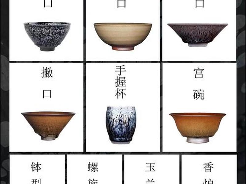 建盏大师排名及作品 - 建盏大师排名及作品介绍 建盏大师排名及作品 - 建盏大师排名及作品介绍