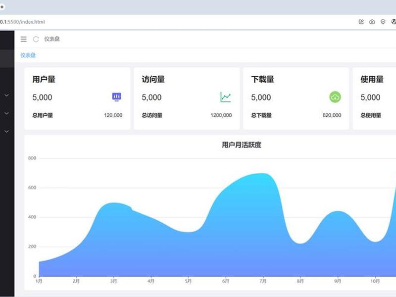 layui使用教程；layuiadmin使用教程
