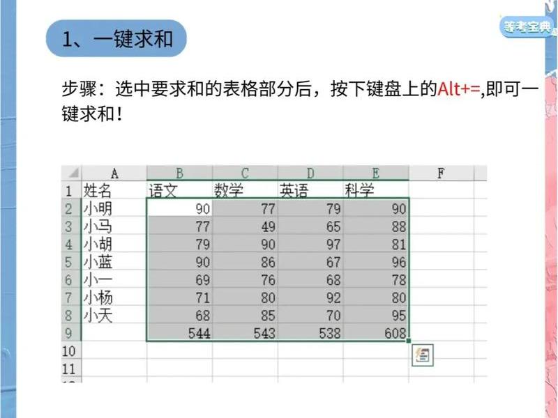 windows建表格的高级技巧、windows怎么建表格 windows建表格的高级技巧、windows怎么建表格