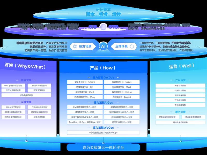 京美建站SaaS版行业适用 - 京美建站saas版行业适用
