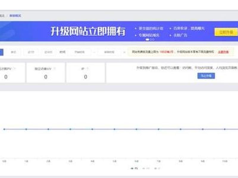 独立站建站怎么建;独立站怎么运营 独立站建站怎么建;独立站怎么运营