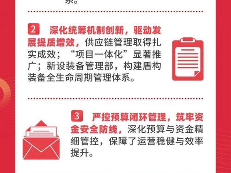 2025年建站标准解读 2025年建设目标