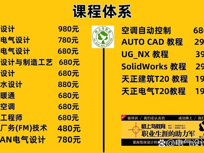 阿里云运维工程师培训课程(阿里云运维工程师培训课程有哪些) 阿里云运维工程师培训课程(阿里云运维工程师培训课程有哪些)