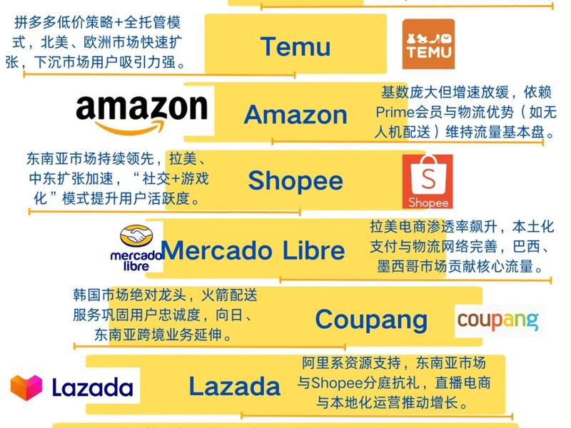 北京跨境电商怎么入行 - 北京跨境电商怎么入行的 北京跨境电商怎么入行 - 北京跨境电商怎么入行的