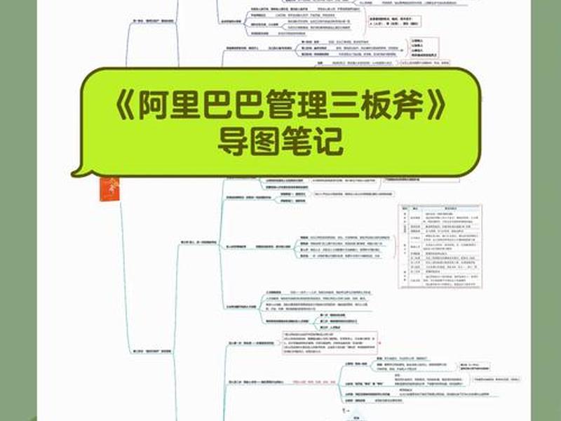 阿里巴巴服务器建站教程图;阿里巴巴服务器建站教程图片 阿里巴巴服务器建站教程图;阿里巴巴服务器建站教程图片