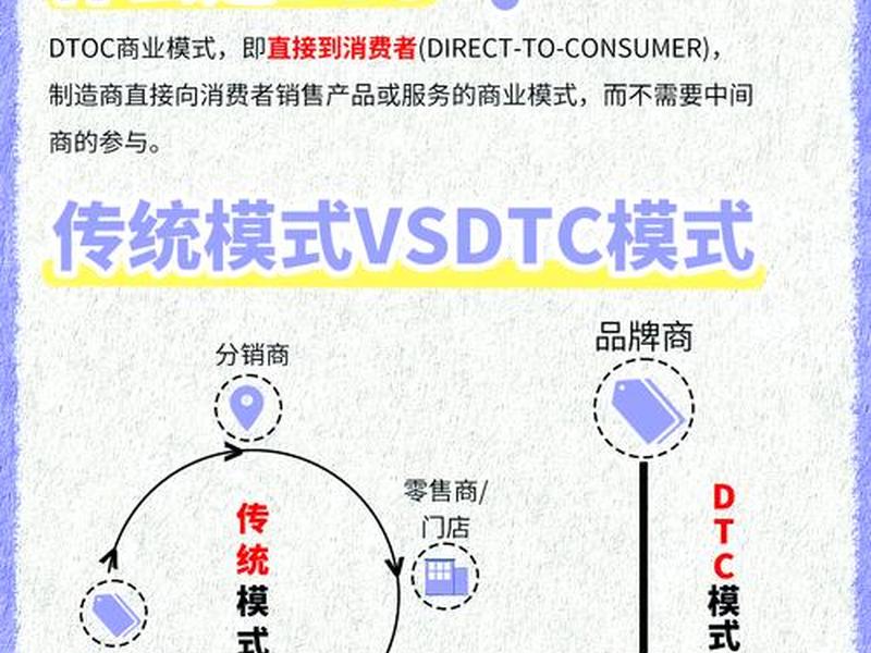 dtcms使用教程(dt cms) dtcms使用教程(dt cms)
