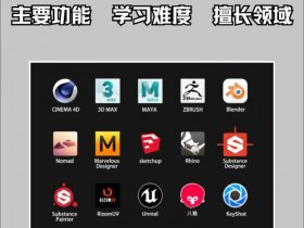 mod建模软件 modo建模软件