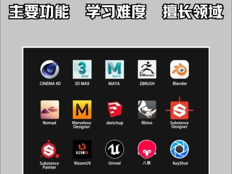 mod建模软件 modo建模软件
