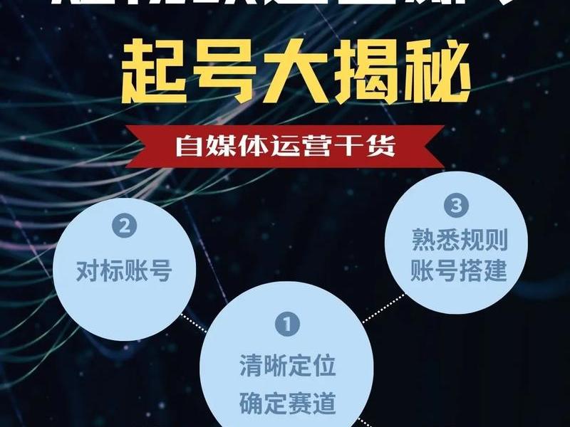 抖音搭建平台,抖音短视频平台账号搭建 抖音搭建平台,抖音短视频平台账号搭建